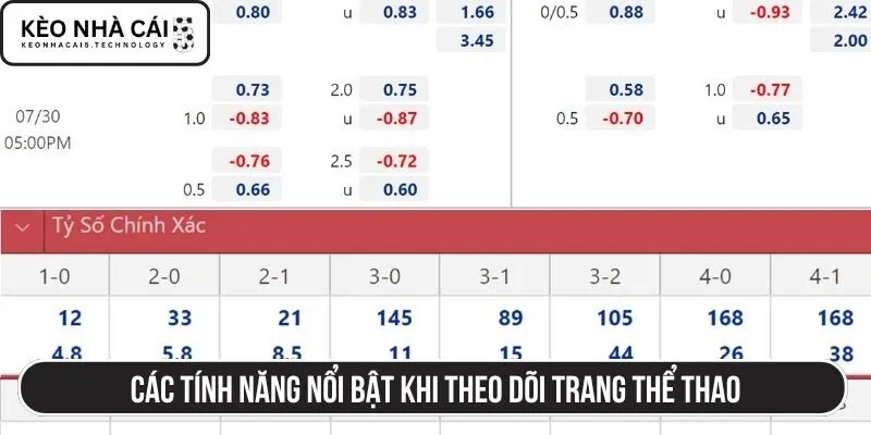 Các tính năng nổi bật khi theo dõi trang thể thao